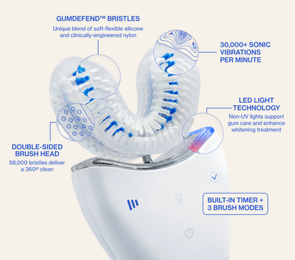 Autobrush® Sonic Pro Bundle